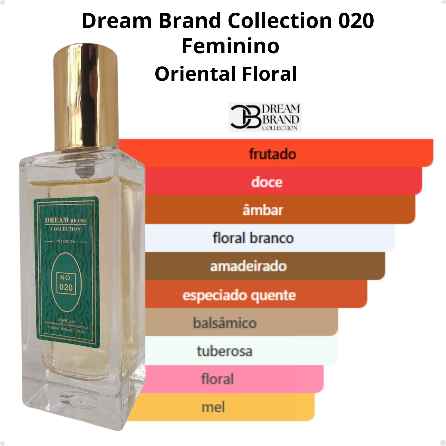 Brand Collection 020 - Intoxica Tubete 30ml - Imagem 2